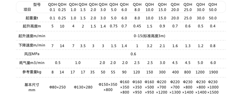 長沙博巨起重機(jī)械有限公司,長沙電動葫蘆,長沙鋼絲繩,電子吊秤哪里的好